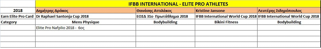 Όνομα: elite 2018.jpg Εμφανίσεις: 1298 Μέγεθος: 101,5 KB