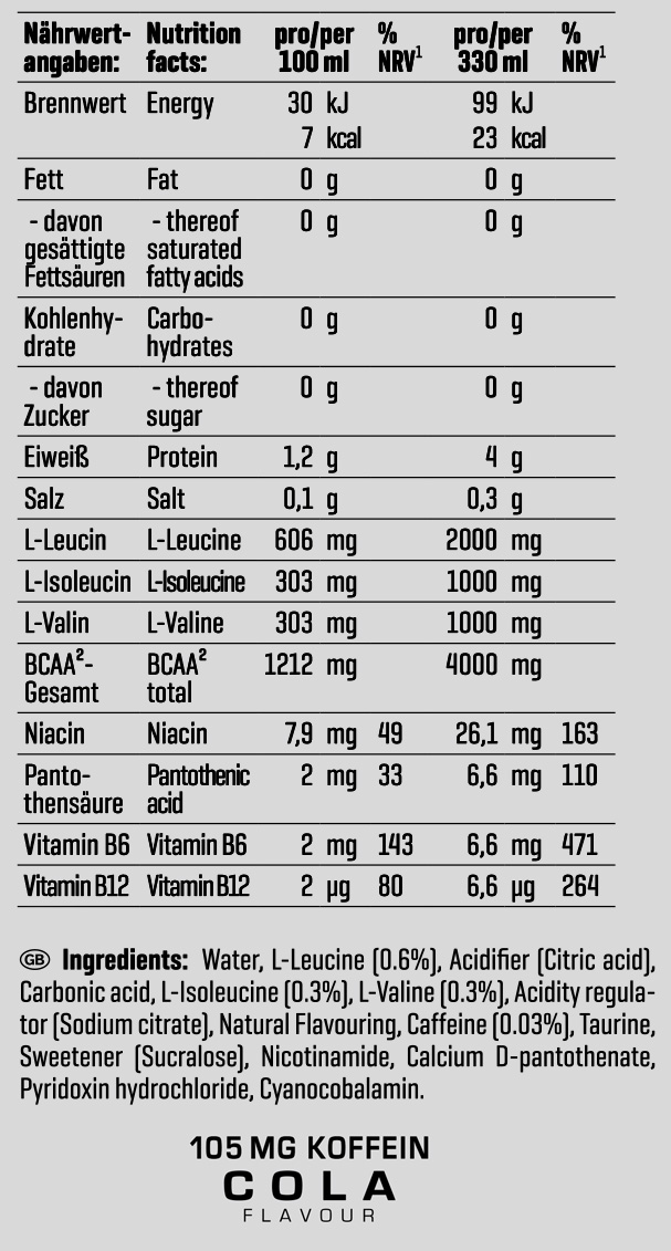 Όνομα: 01-198-151-Bcaa-Kick-web-cola-facts.jpg Εμφανίσεις: 275 Μέγεθος: 180,2 KB