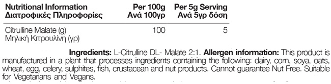 Όνομα: 01-182-022-Citrulline-Malate-facts.jpg Εμφανίσεις: 1153 Μέγεθος: 42,1 KB