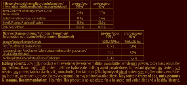 Όνομα: 01-001-139-X-treme-low-sugar-Choco-facts.jpg Εμφανίσεις: 436 Μέγεθος: 63,2 KB