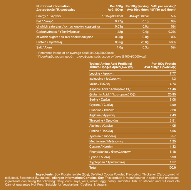 Όνομα: 01-136-046-soy-protein-1kg-New.-facts.jpg Εμφανίσεις: 200 Μέγεθος: 253,7 KB