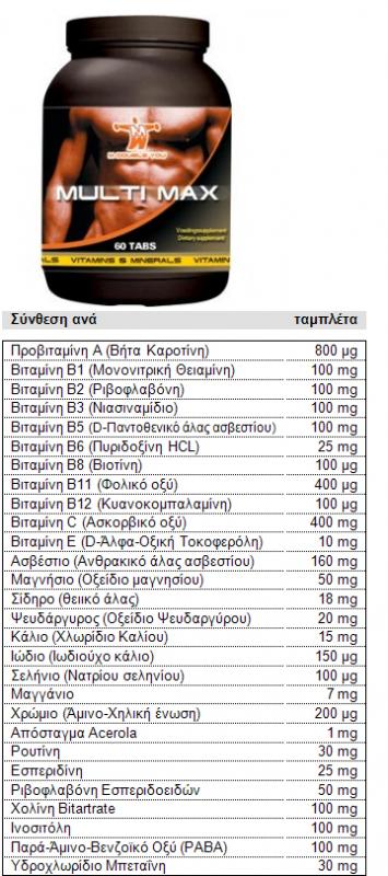 Όνομα: MUL.jpg Εμφανίσεις: 3572 Μέγεθος: 69,6 KB