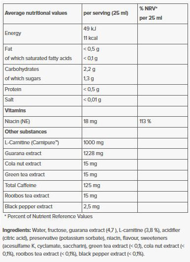 Όνομα: 01-168-024-Thermo-Liquid-500ml-facts.jpg Εμφανίσεις: 243 Μέγεθος: 44,7 KB