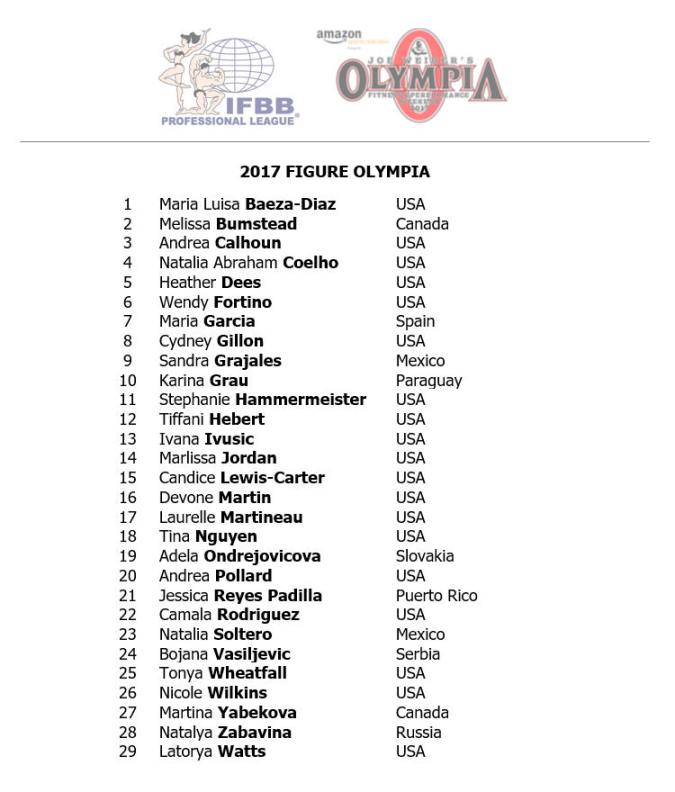 Όνομα: ifbb-figure-olympia-2017-athletes.jpg Εμφανίσεις: 835 Μέγεθος: 62,5 KB