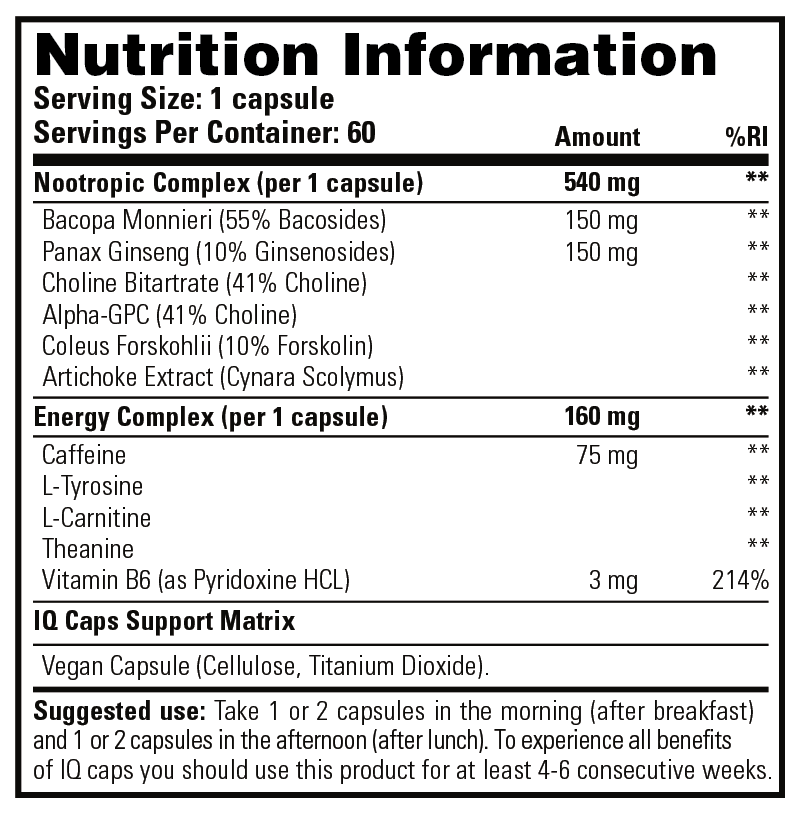 Όνομα: IQ-Caps-Nutrition-Info.png Εμφανίσεις: 953 Μέγεθος: 28,3 KB