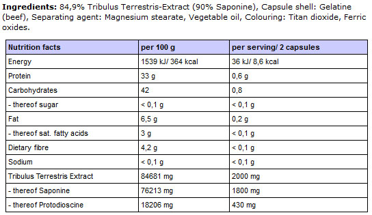 Όνομα: TRIBULUS EXTREME  (BODY ATTACK) _nutrition facts.jpg Εμφανίσεις: 4948 Μέγεθος: 80,1 KB