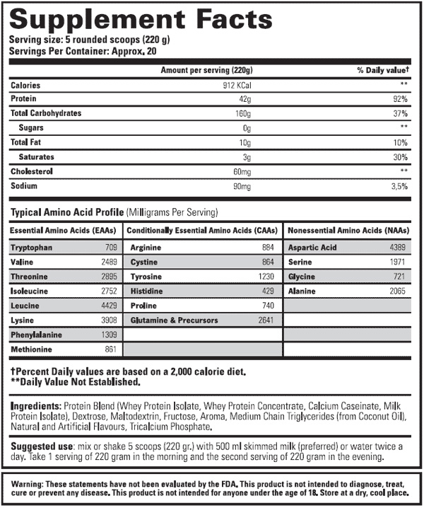 Όνομα: supplement-facts.jpg Εμφανίσεις: 6111 Μέγεθος: 153,6 KB