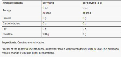 Όνομα: 01-168-037-Creatine-Creapure-500gr-facts.jpg Εμφανίσεις: 523 Μέγεθος: 32,2 KB