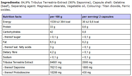 Όνομα: TRIBULUS EXTREME  (BODY ATTACK) _nutrition facts.jpg Εμφανίσεις: 4949 Μέγεθος: 80,1 KB